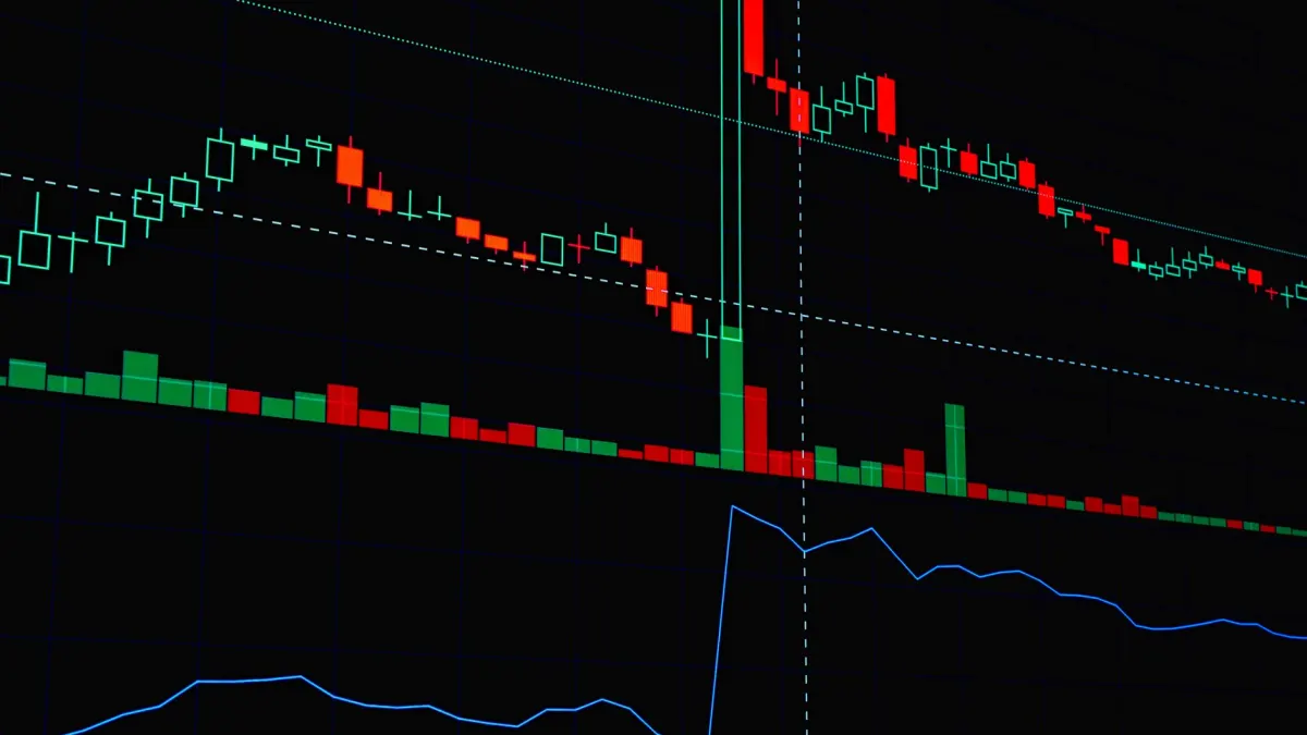 Detailed candlestick chart showing stock market trends and patterns.